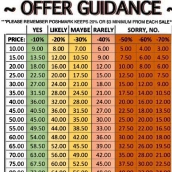 Make an offer! I always ship within 1-3 days! - Picture 2 of 2